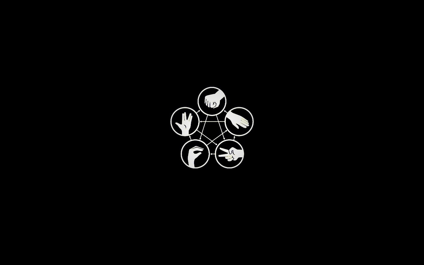 Камень, ножницы, бумага, ящерица, Cпок обои