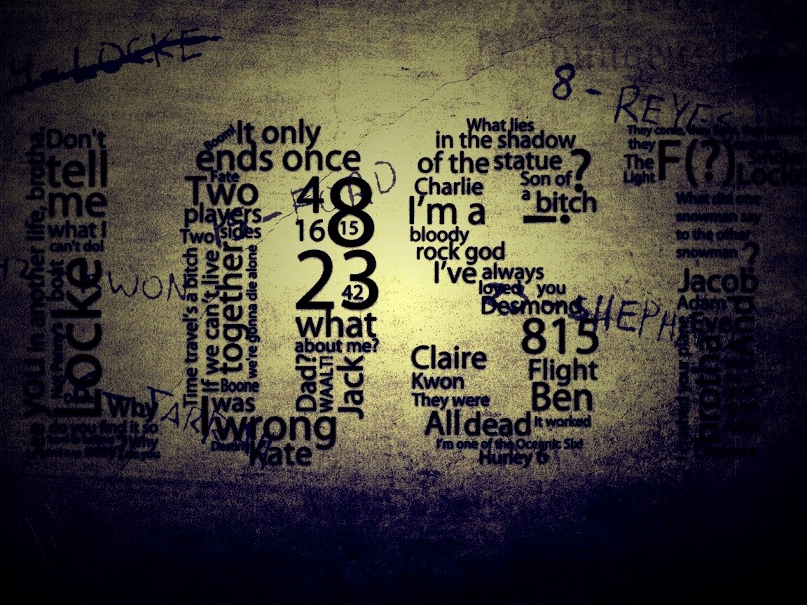Коллаж LOST из надписей обои