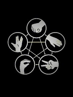 Камень, ножницы, бумага, ящерица, Cпок обои