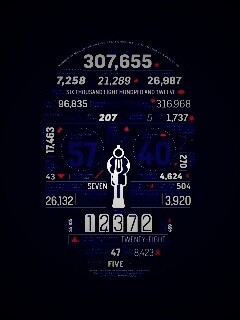 Креативная статистика обои