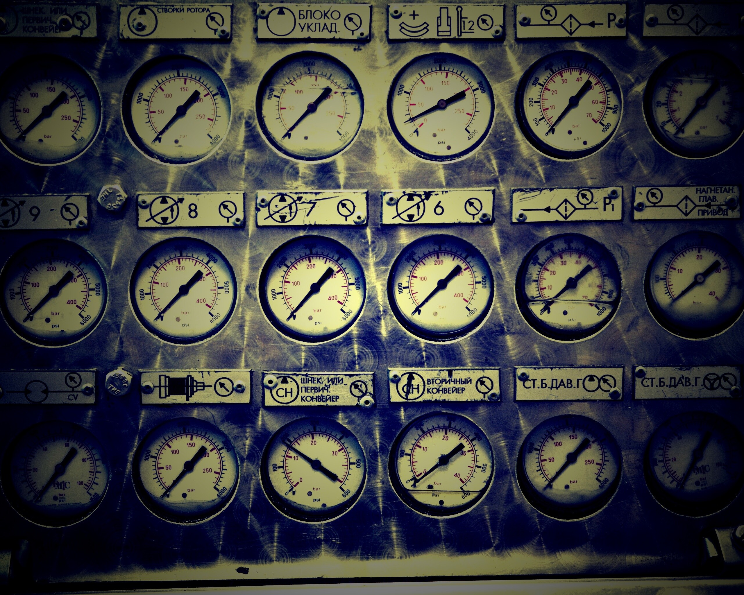 Индикаторы обои