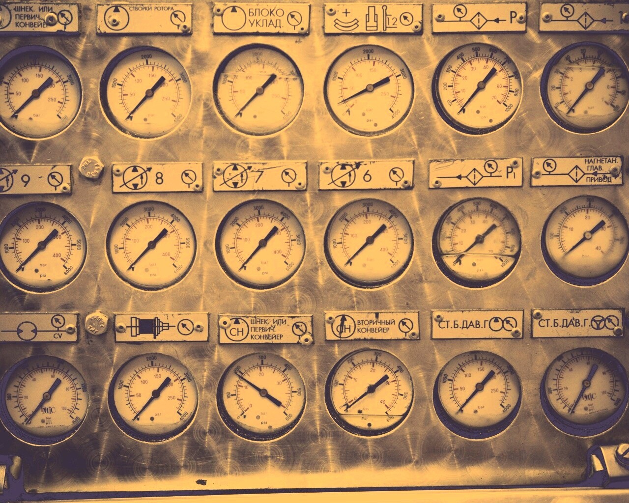 Индикаторы обои