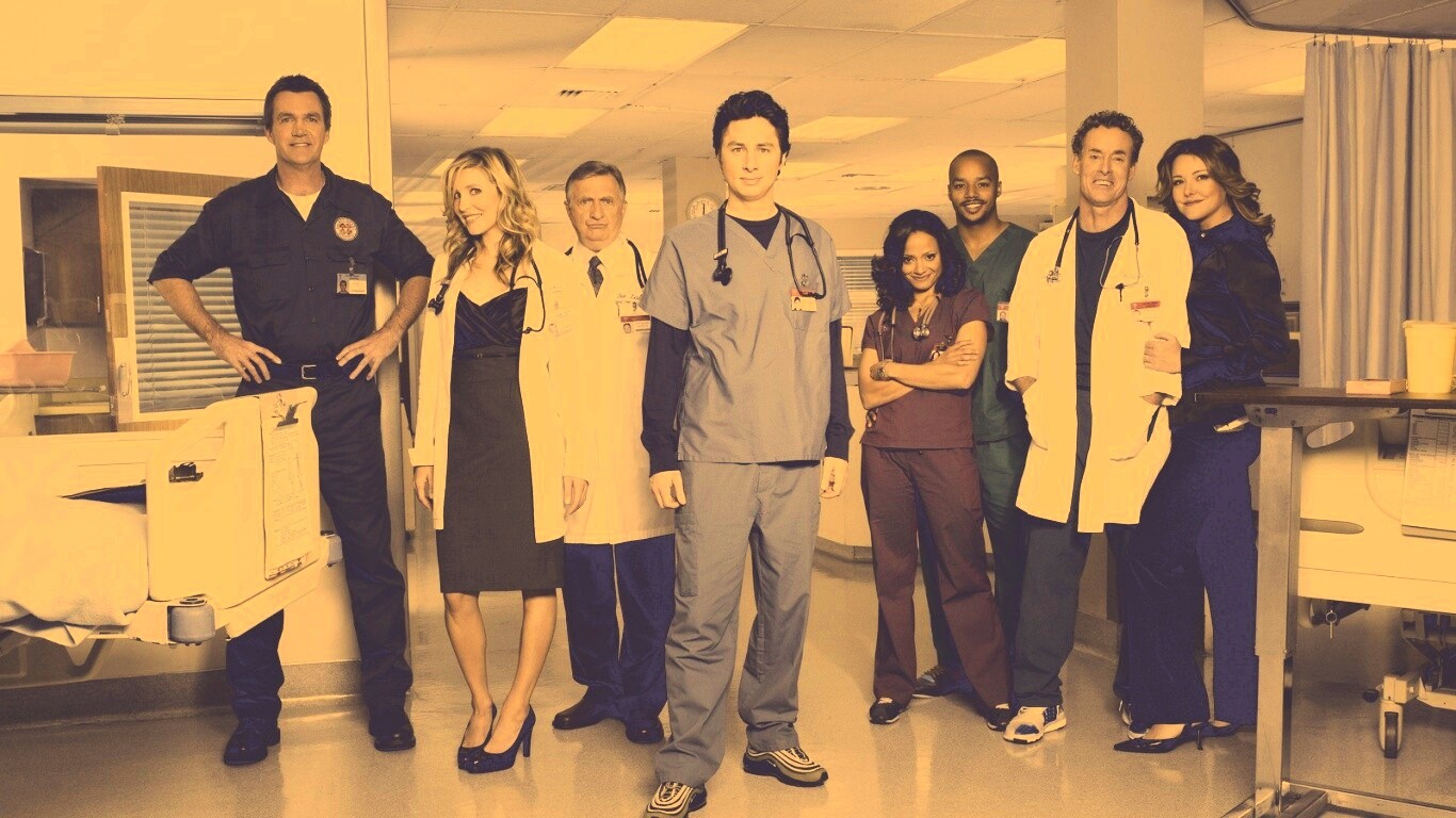 Герои сериала Клиника обои