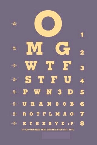 Таблица для проверки зрения обои