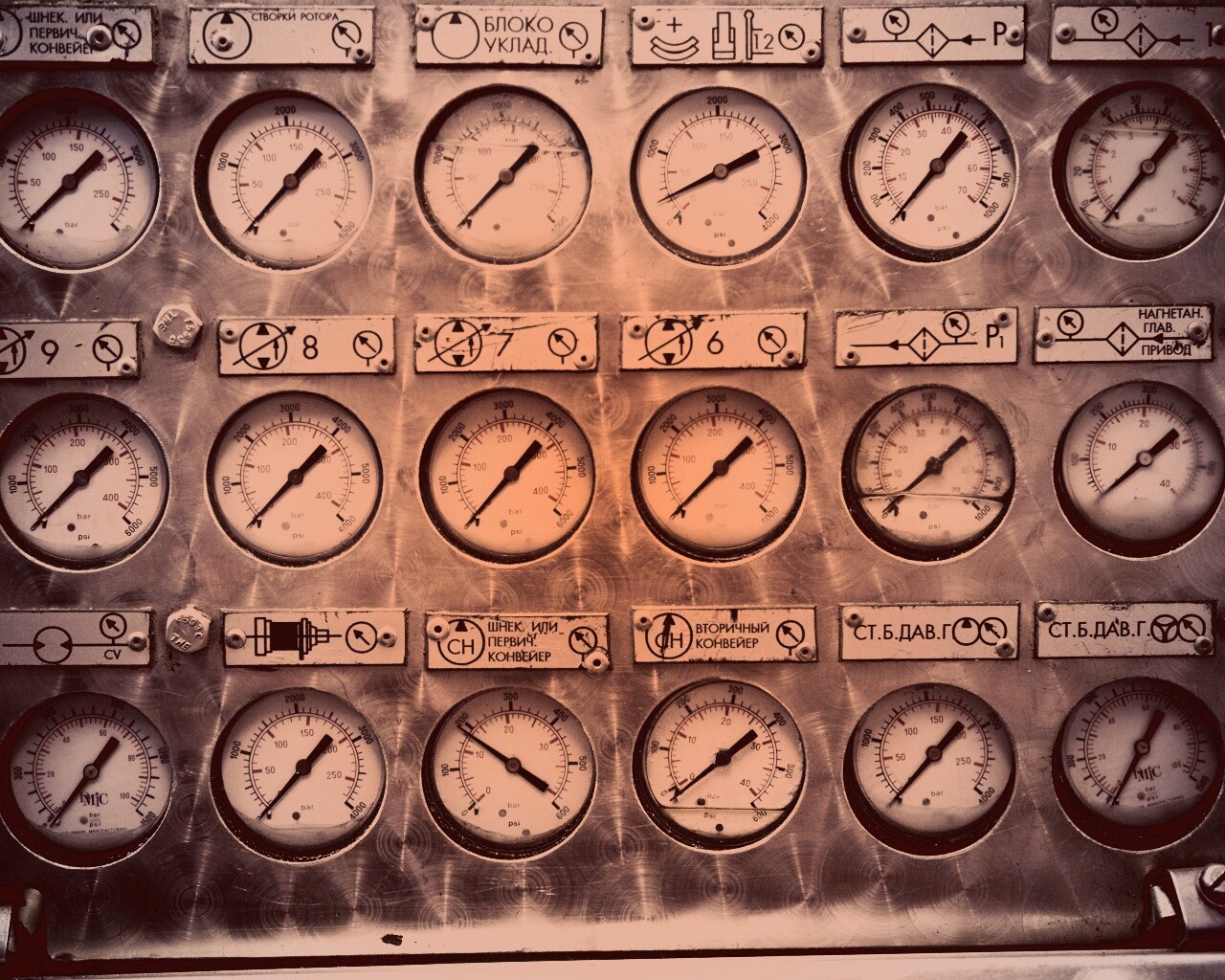 Индикаторы обои