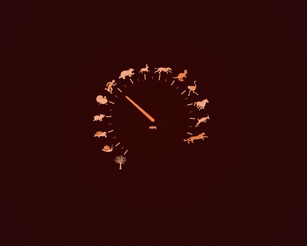 Стилизованный спидометр обои