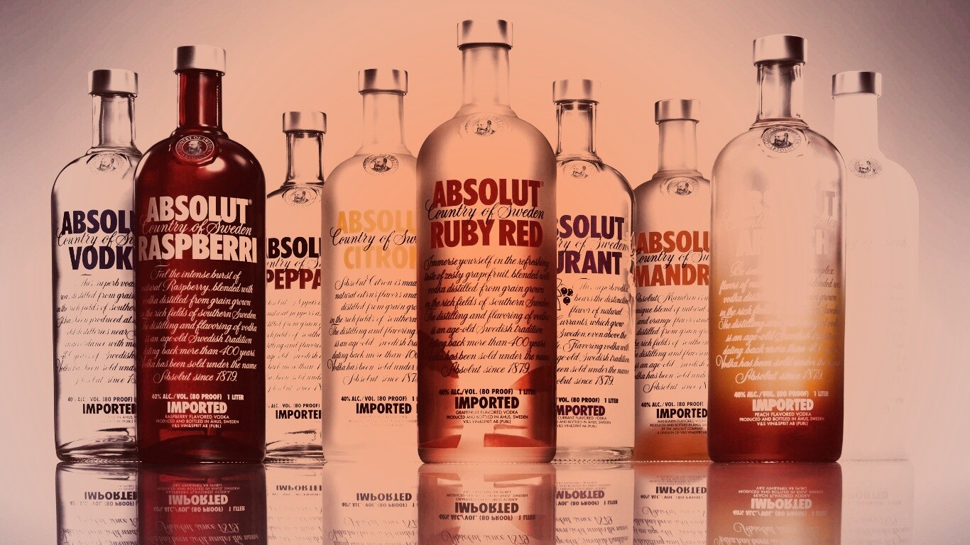 Водка Абсолют обои