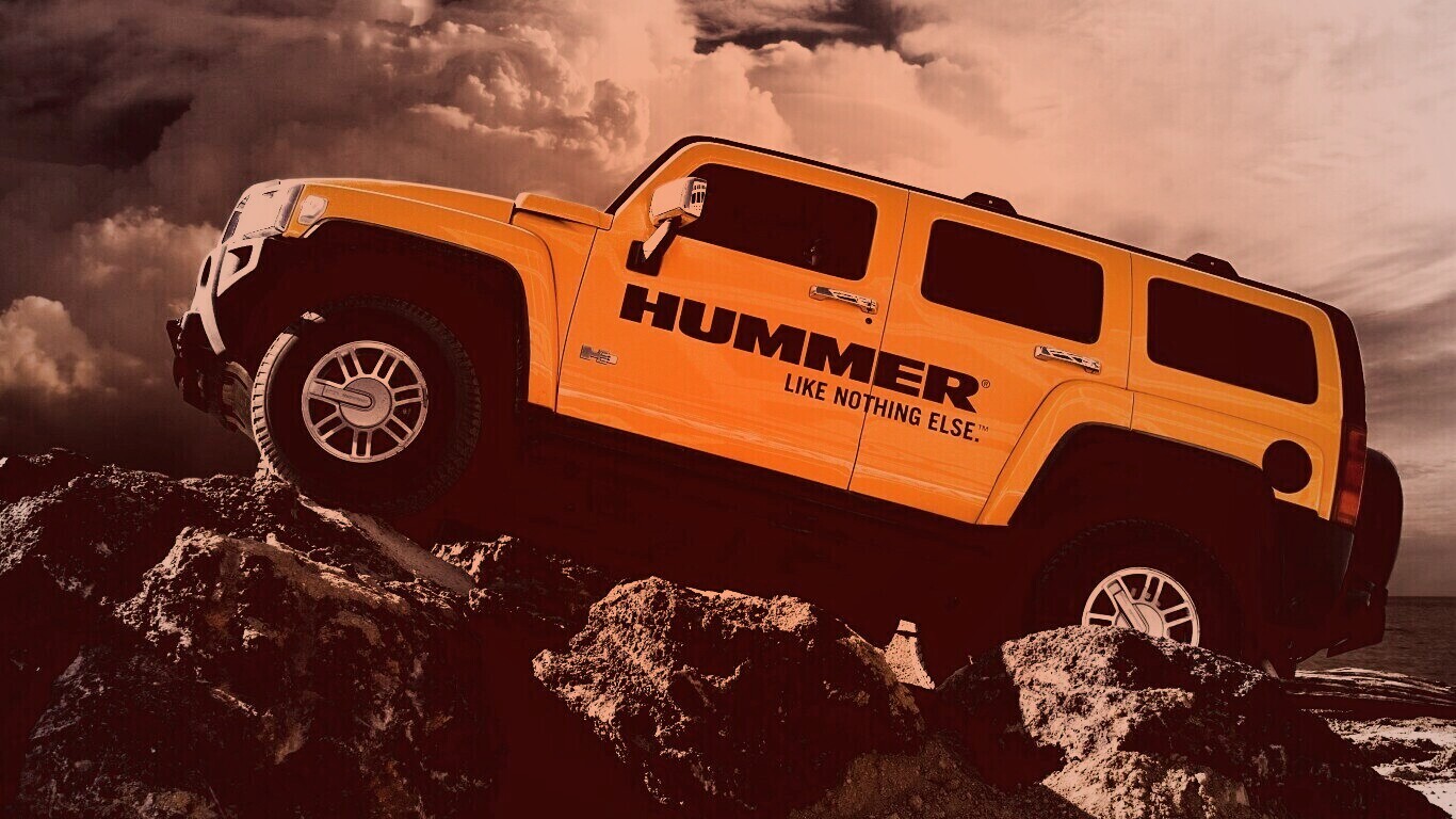Hummer обои