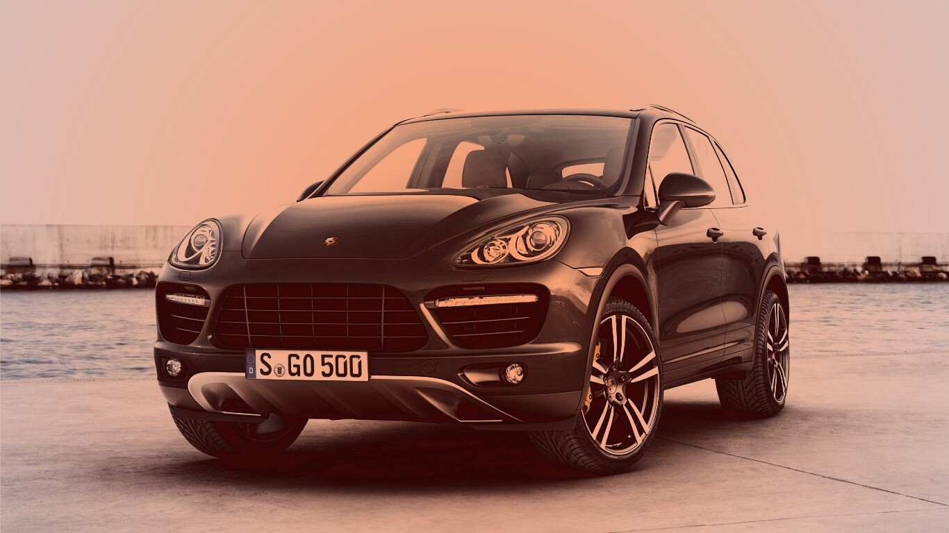 Porsche Cayenne обои