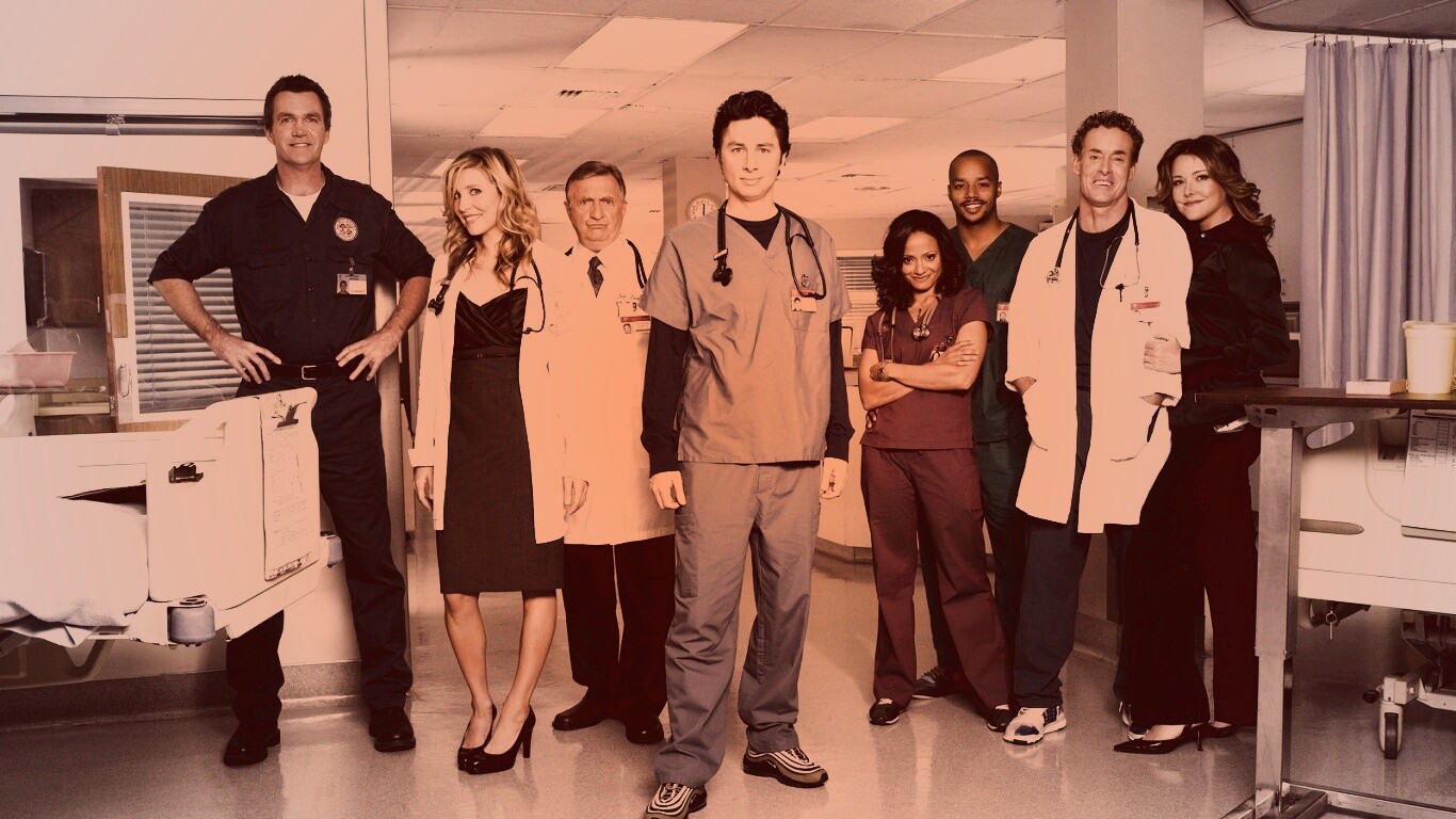 Герои сериала Клиника обои