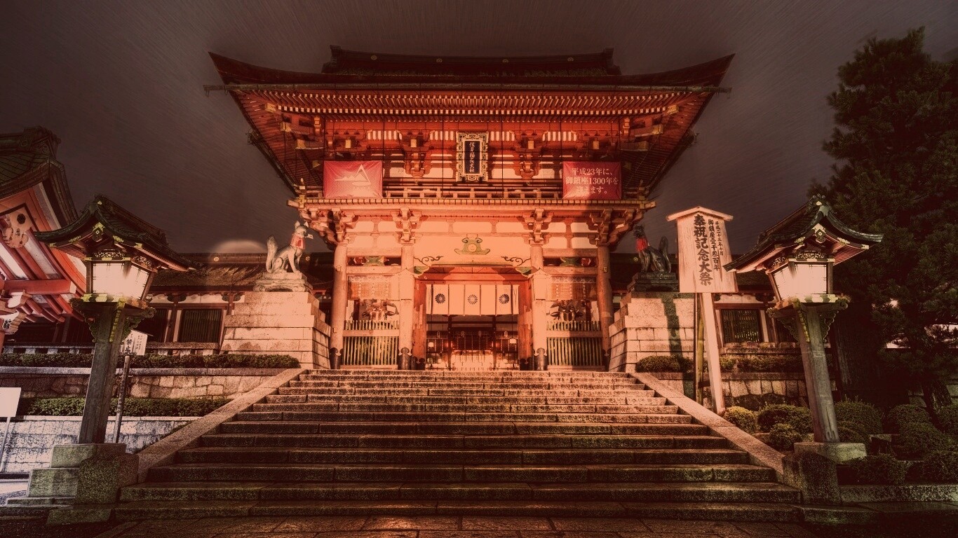 Китайский храм обои