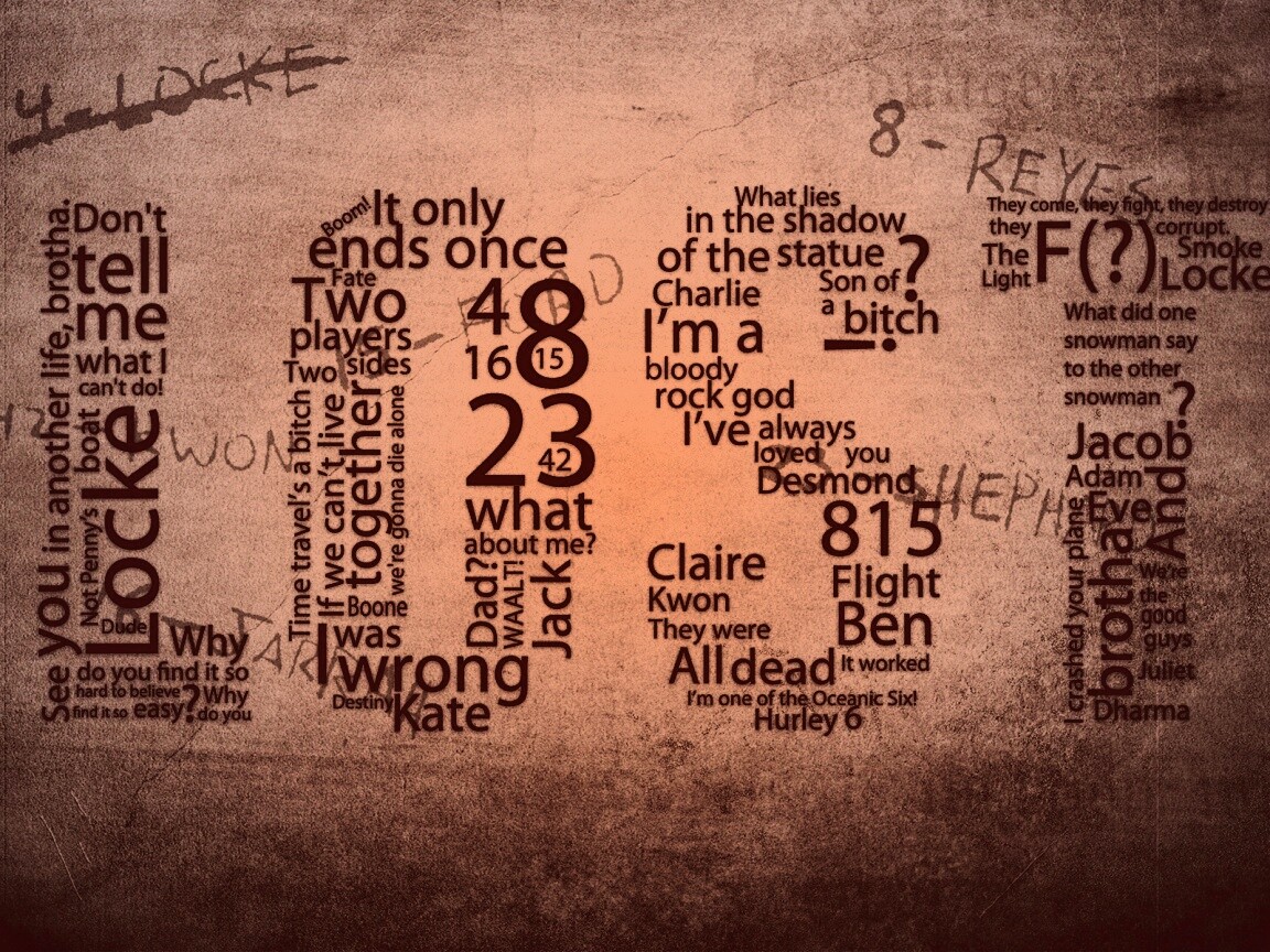 Коллаж LOST из надписей обои