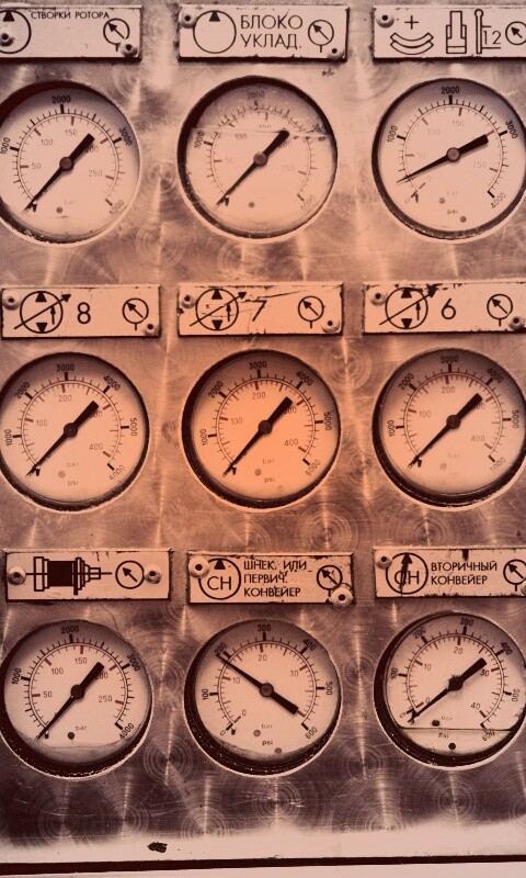 Индикаторы обои