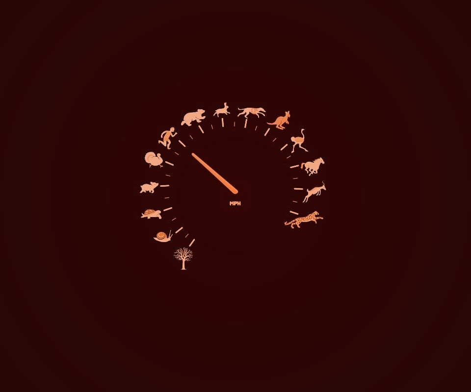 Стилизованный спидометр обои