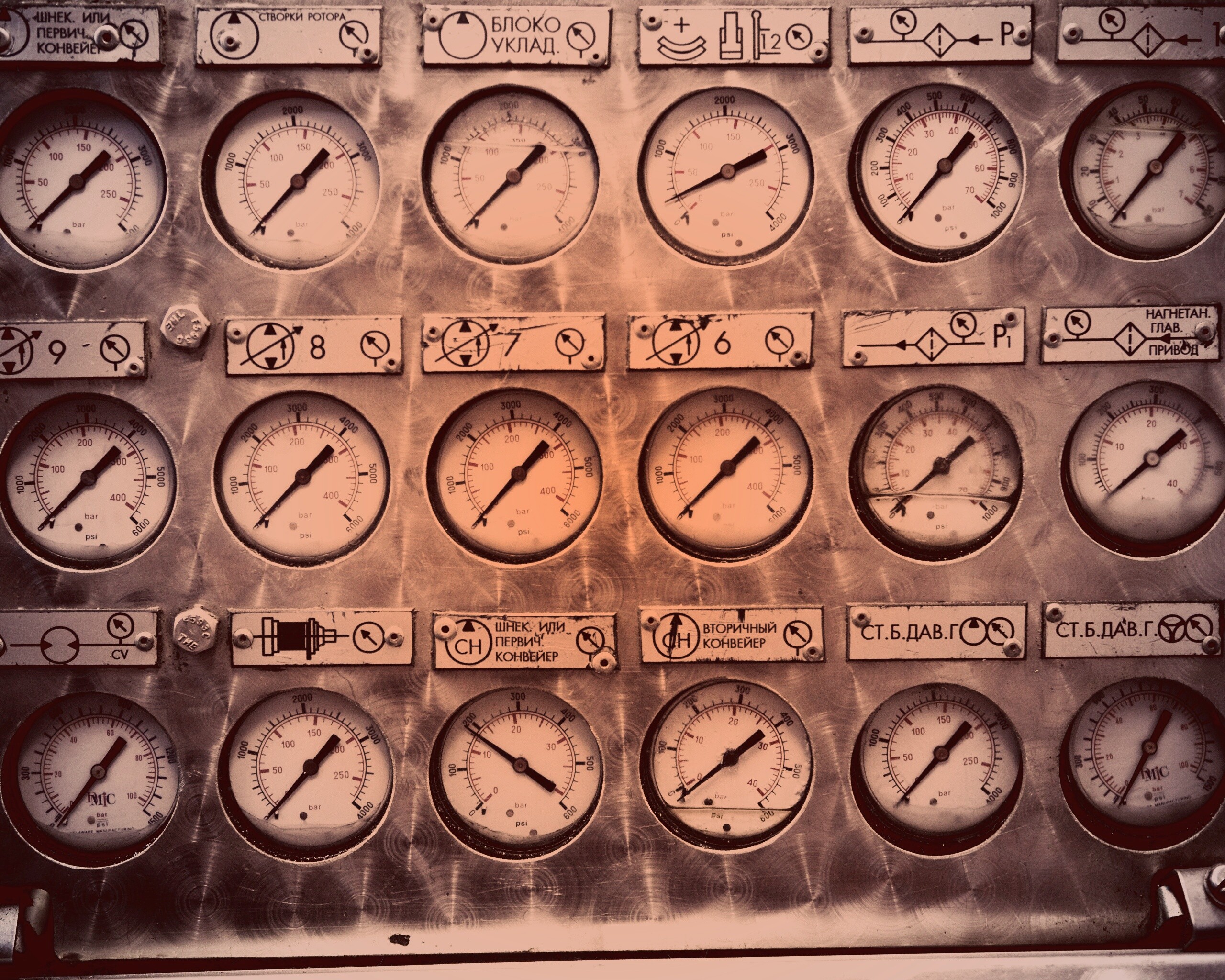 Индикаторы обои