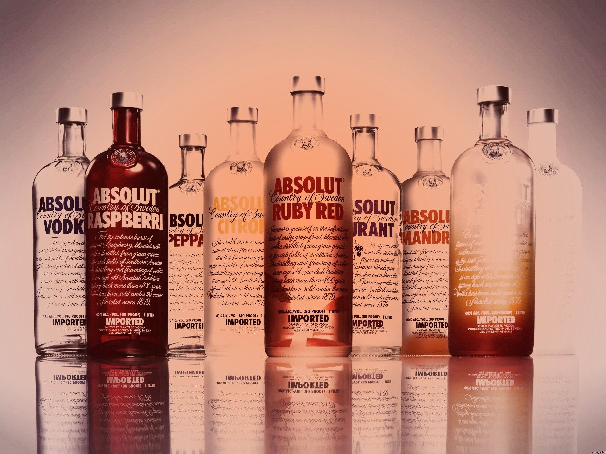 Водка Абсолют обои