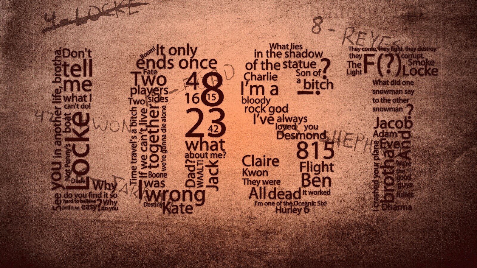 Коллаж LOST из надписей обои