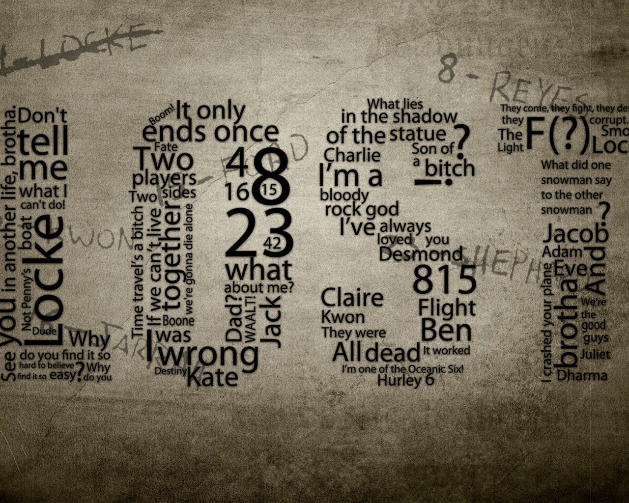 Коллаж LOST из надписей обои
