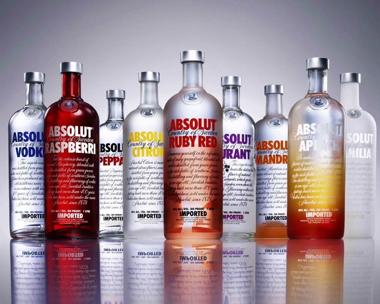 Водка Абсолют обои