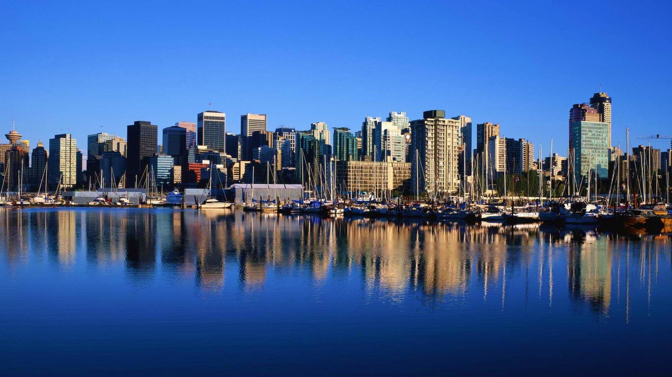 Город у воды обои