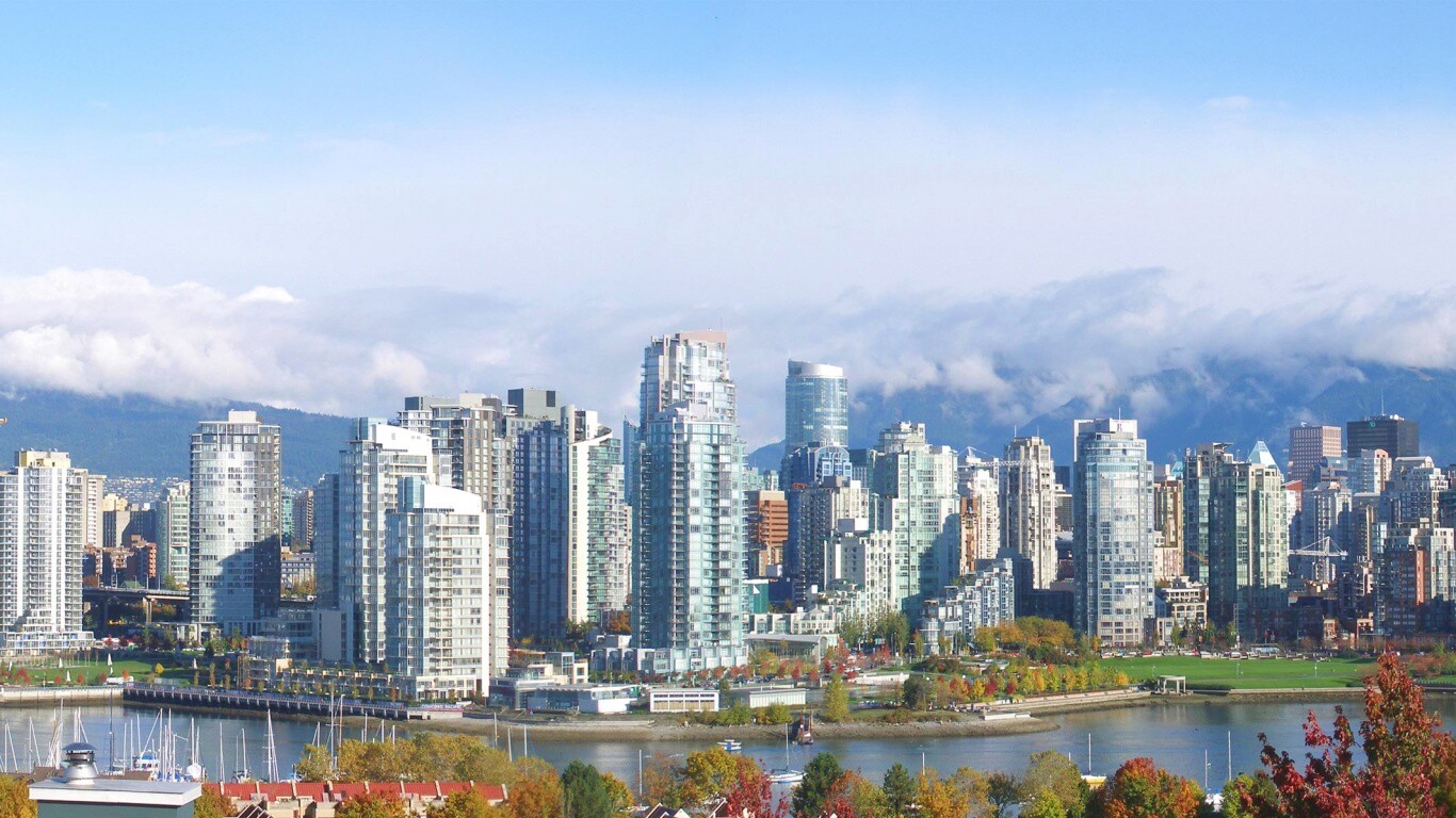 Панорама города обои