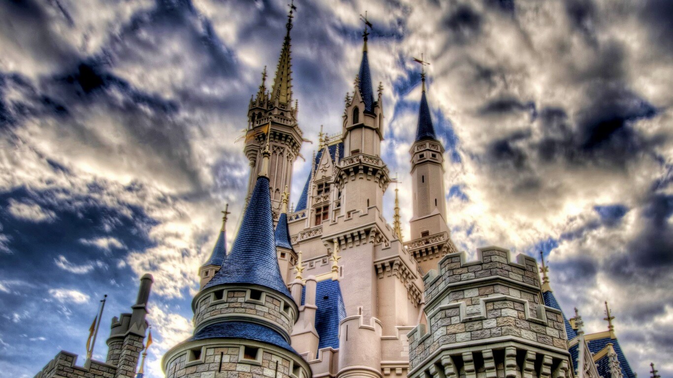 Диснейленд обои