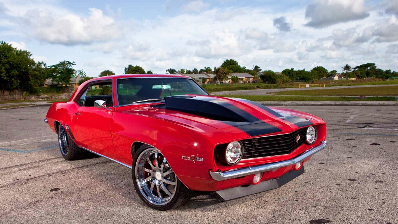 Chevrolet Camaro обои