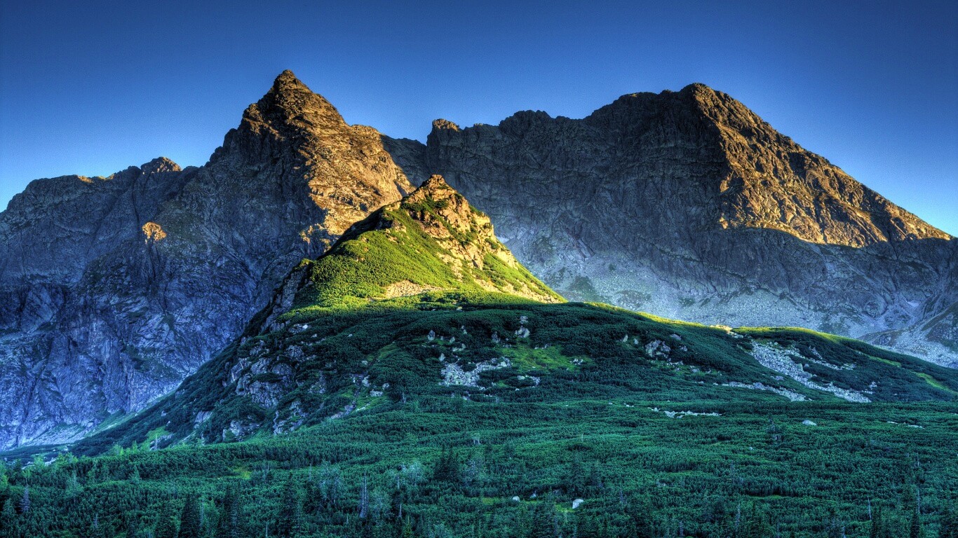 Красивые горы обои