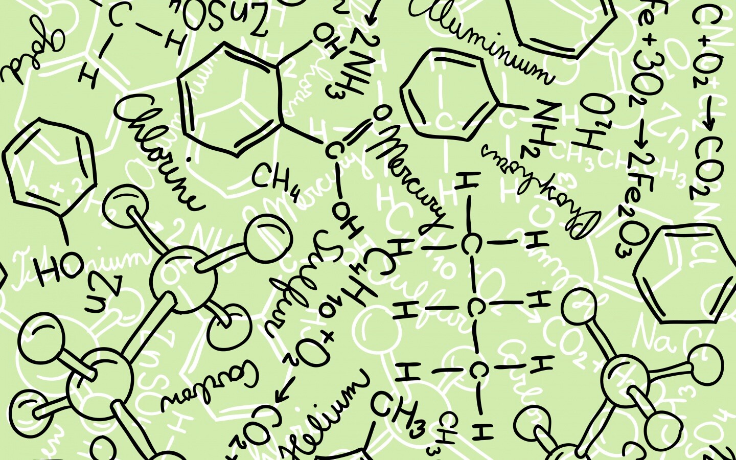 Химические формулы обои