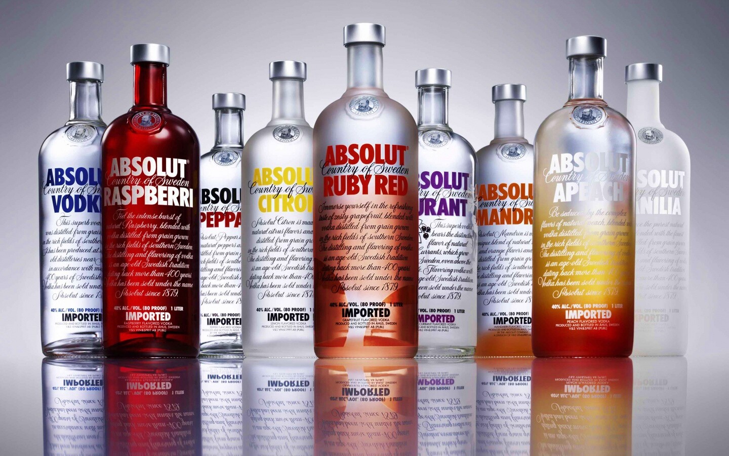 Водка Абсолют обои