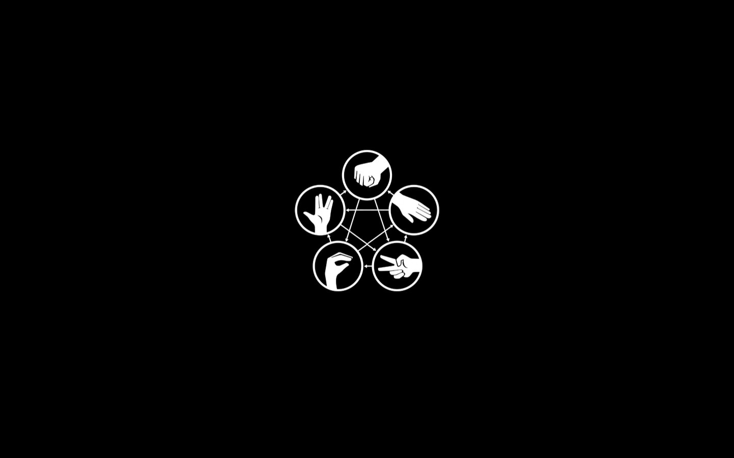 Камень, ножницы, бумага, ящерица, Cпок обои