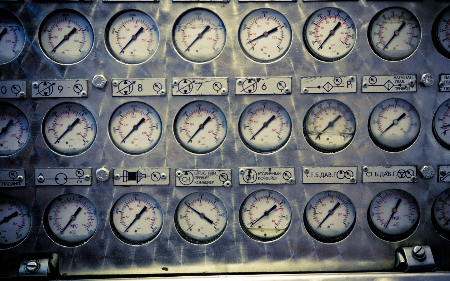 Индикаторы обои