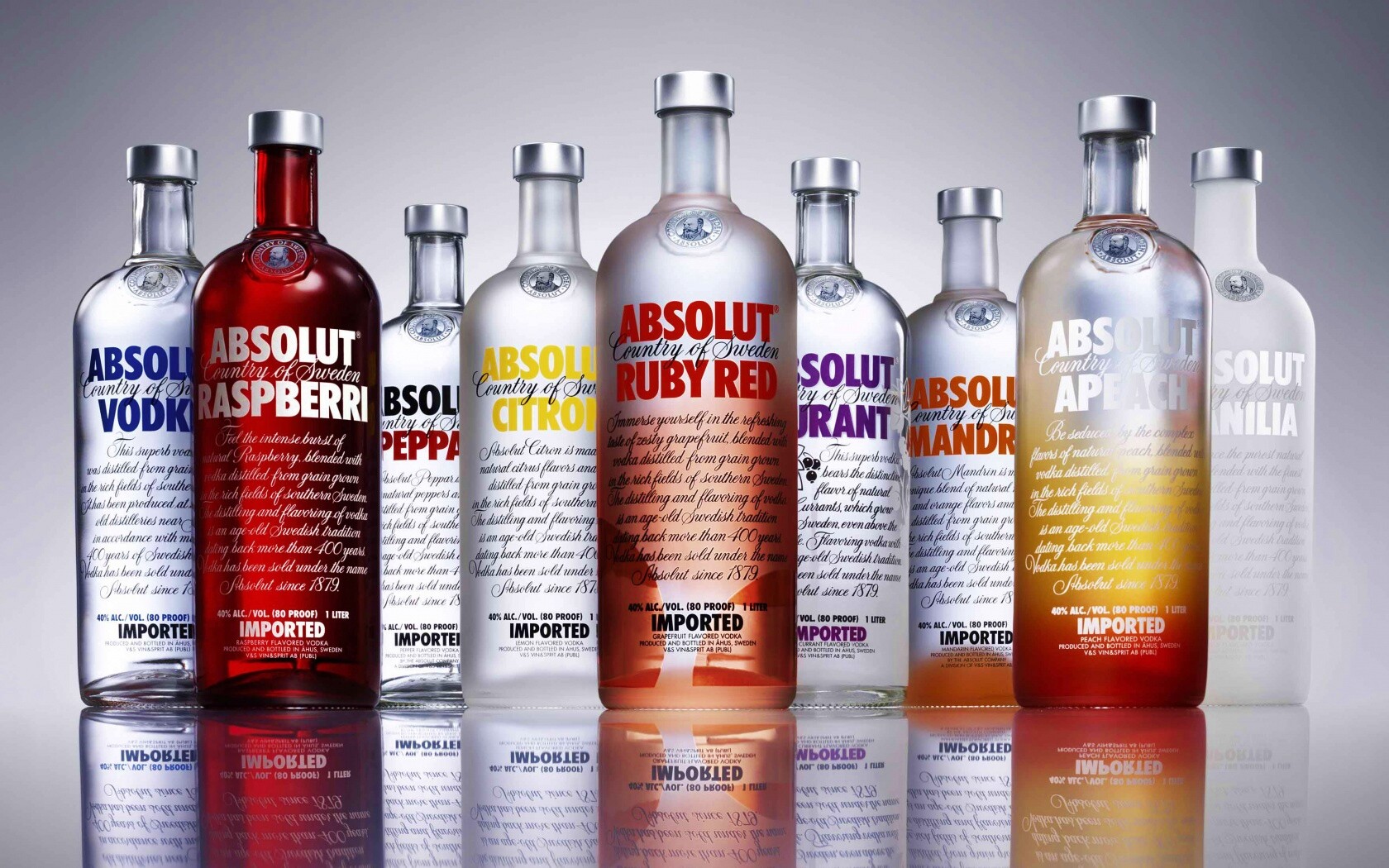 Водка Абсолют обои