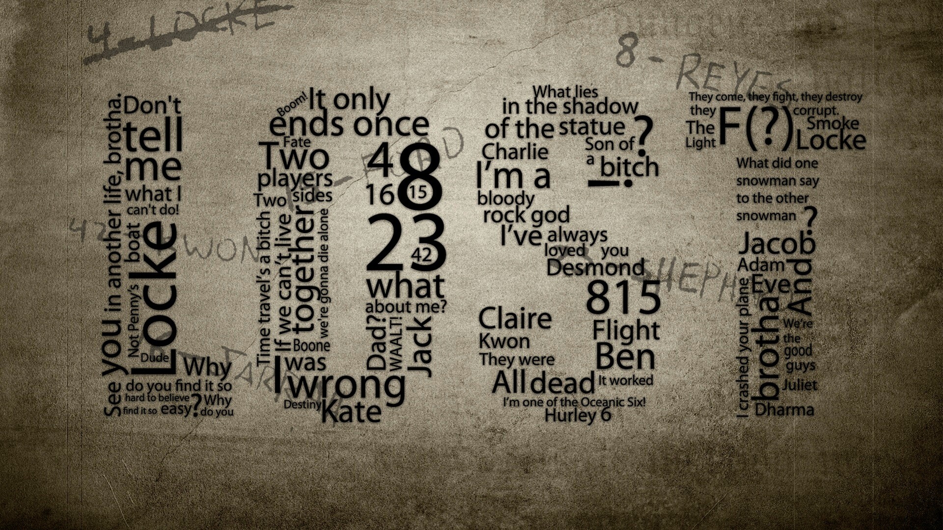 Коллаж LOST из надписей обои