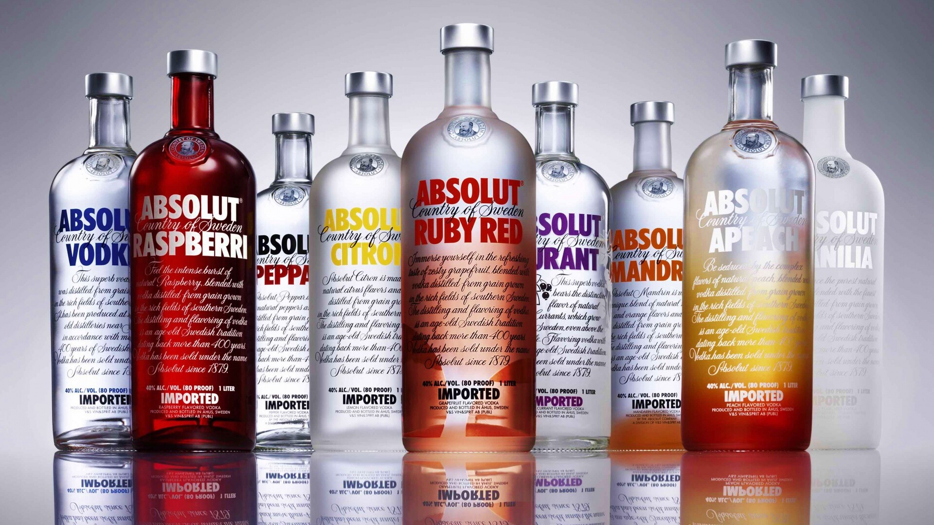 Водка Абсолют обои