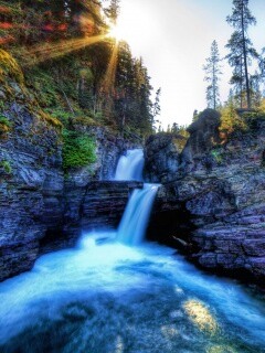 Горные водопады обои