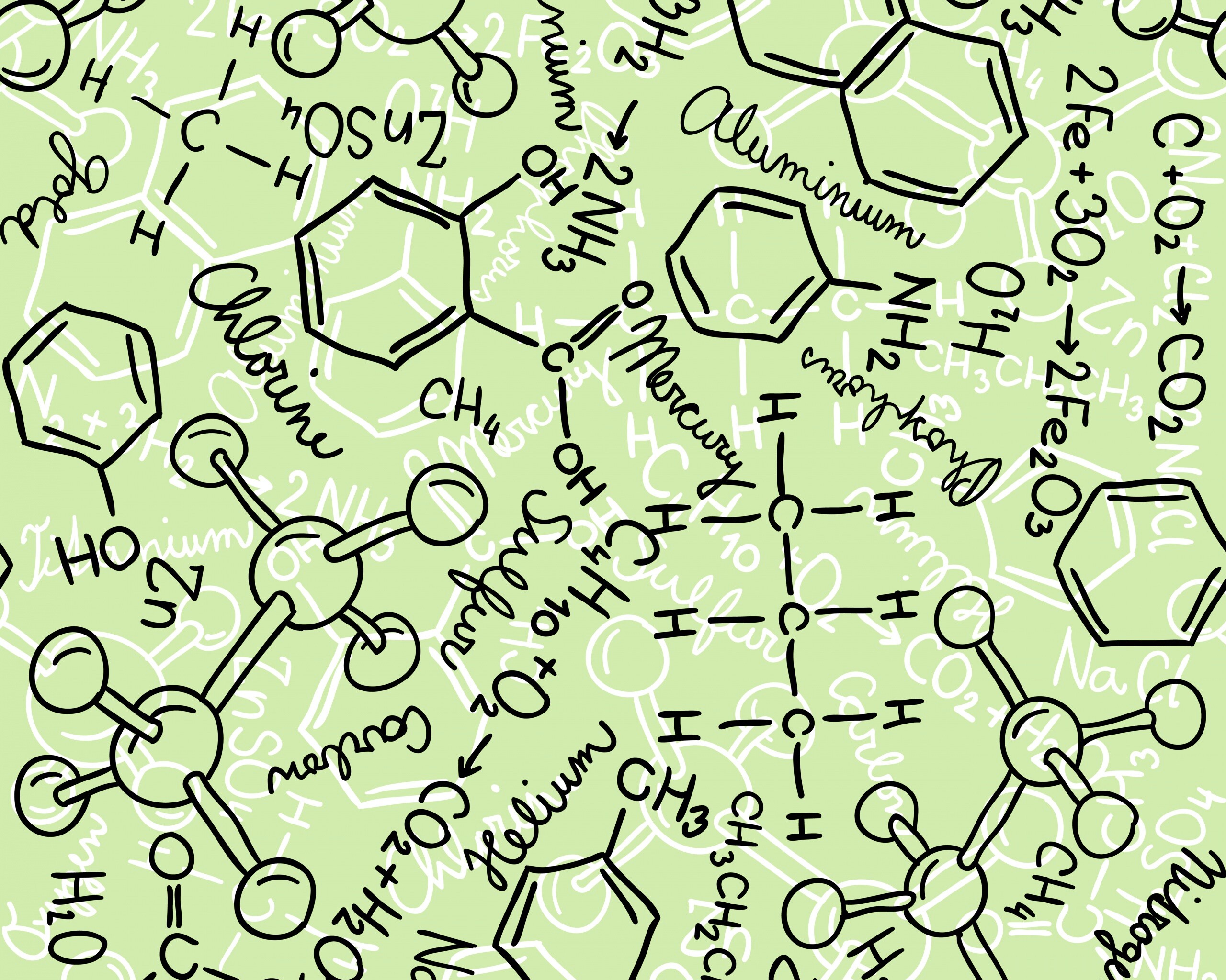 Химические формулы обои