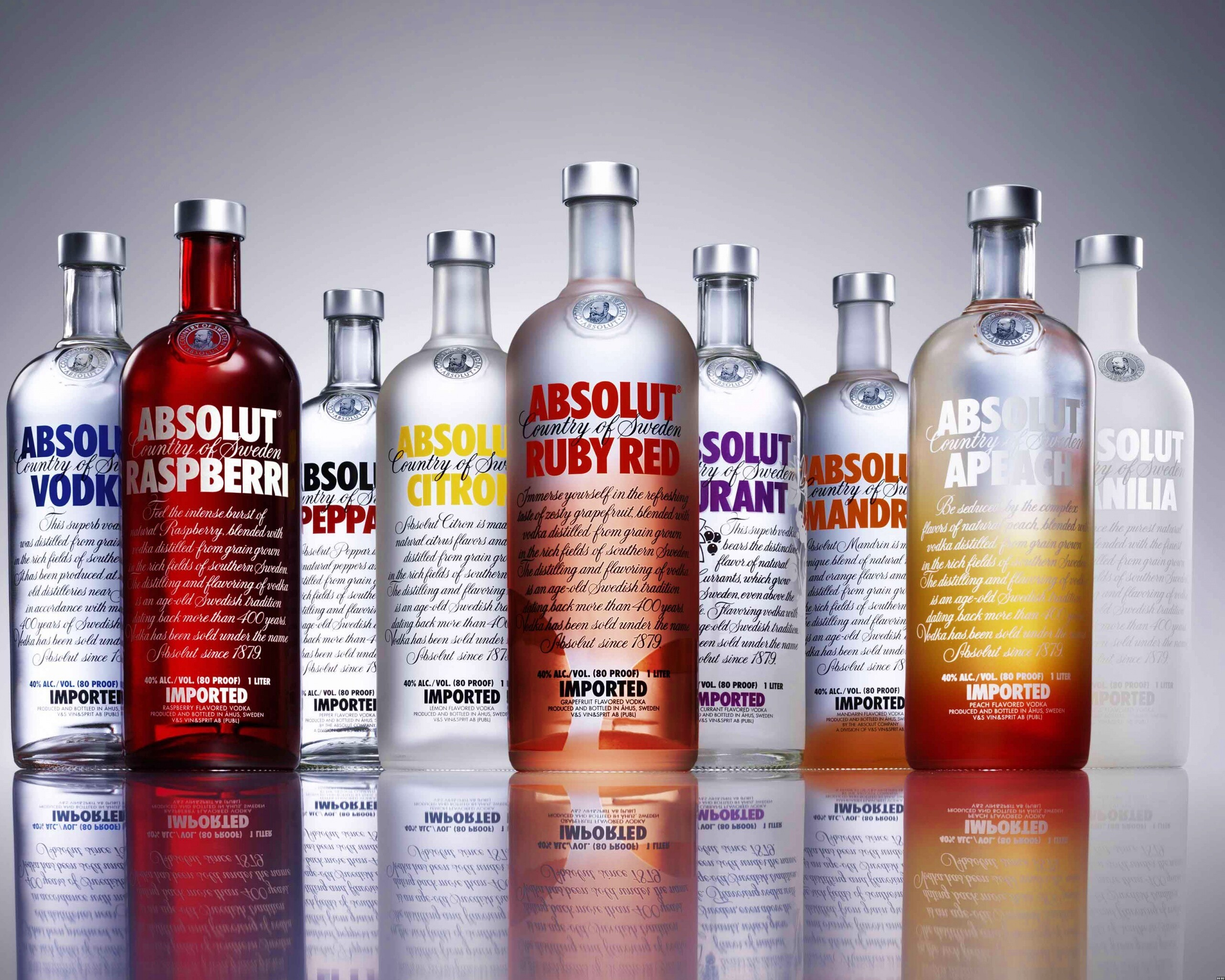 Водка Абсолют обои
