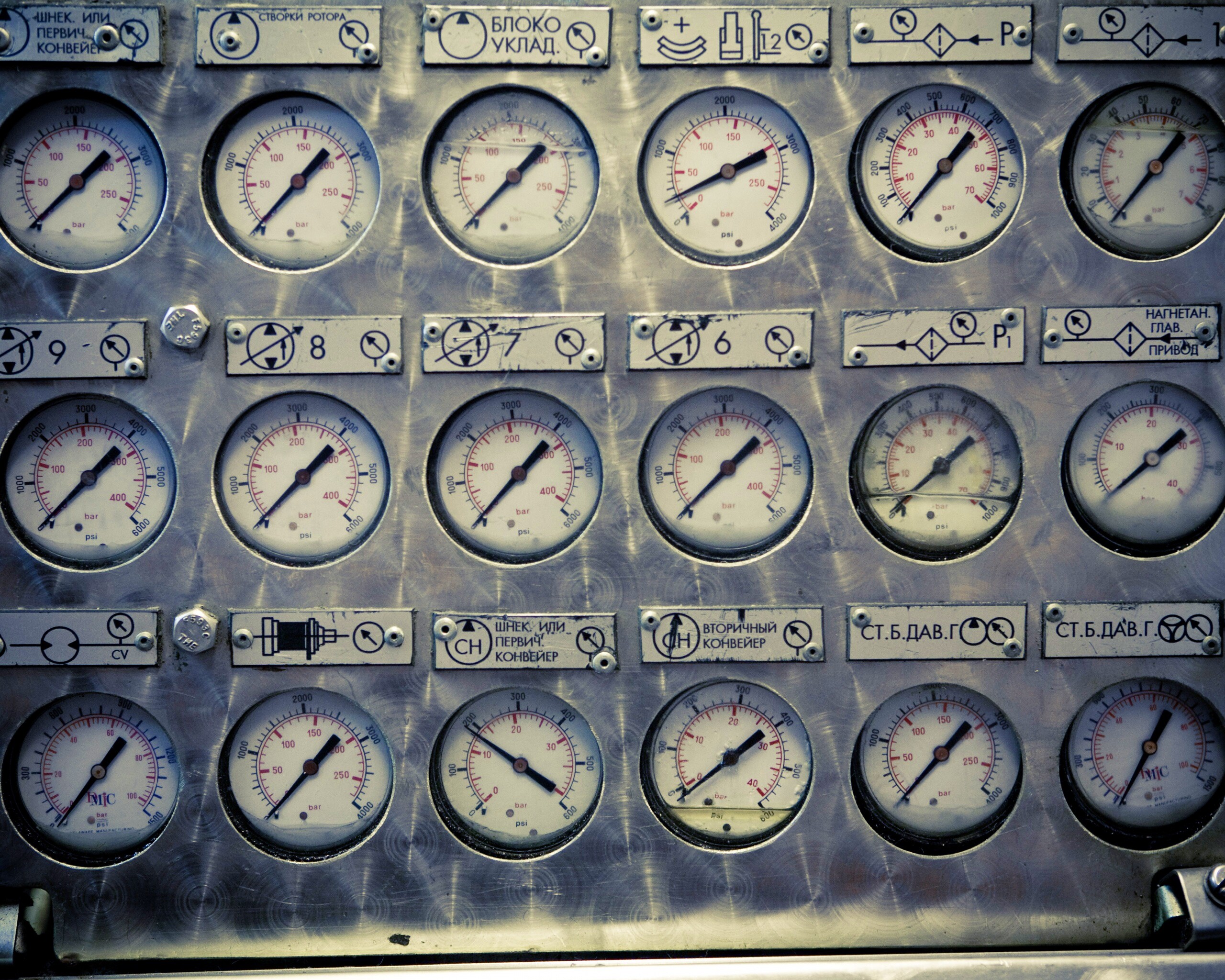 Индикаторы обои