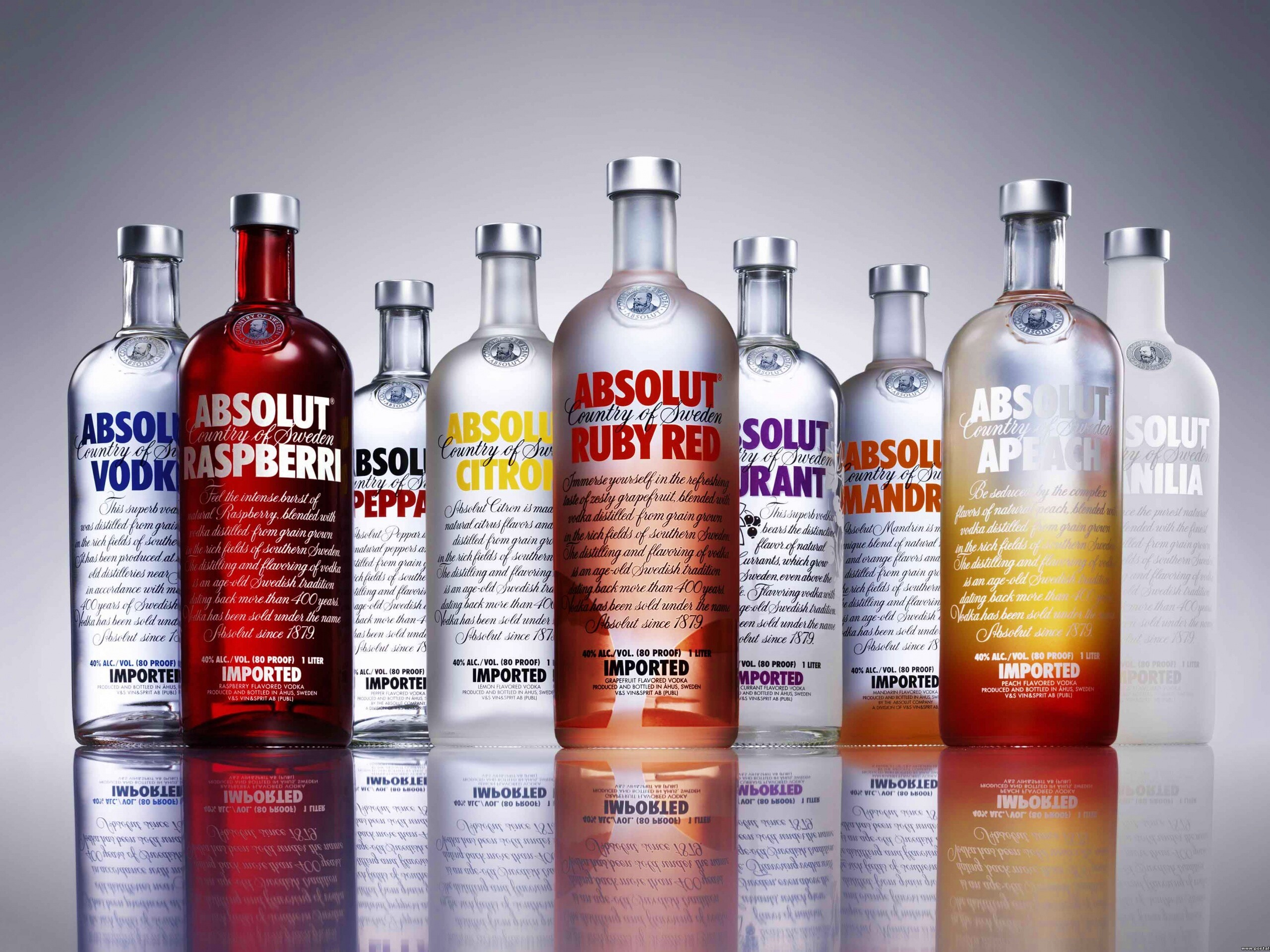 Водка Абсолют обои