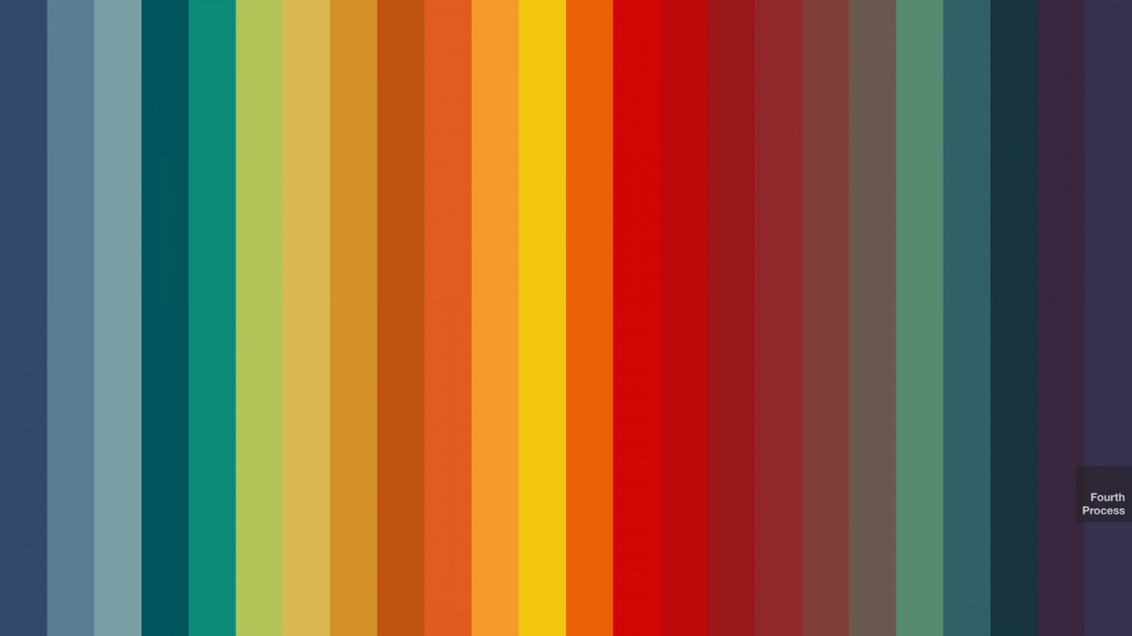 Радужные полосы обои