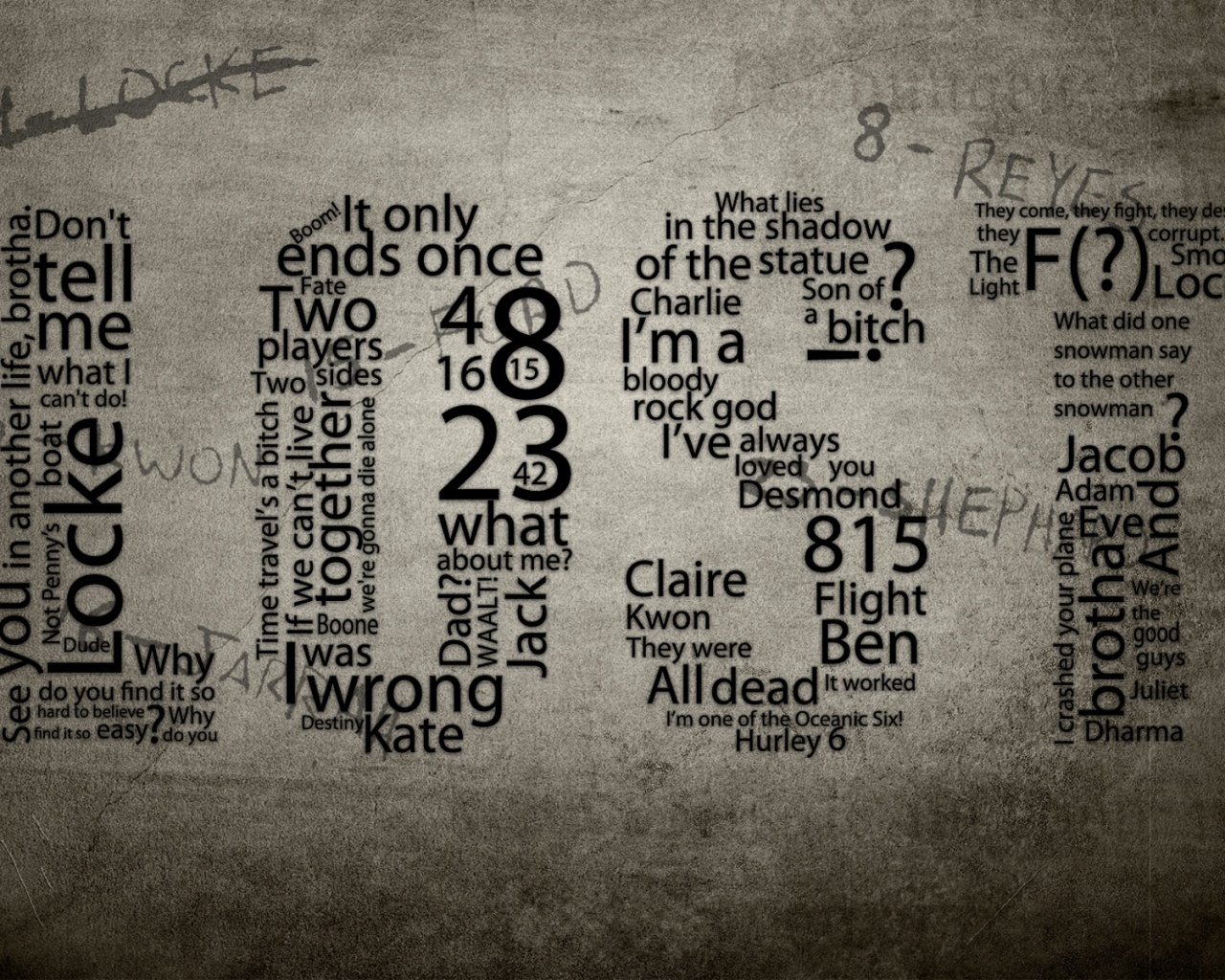 Коллаж LOST из надписей обои