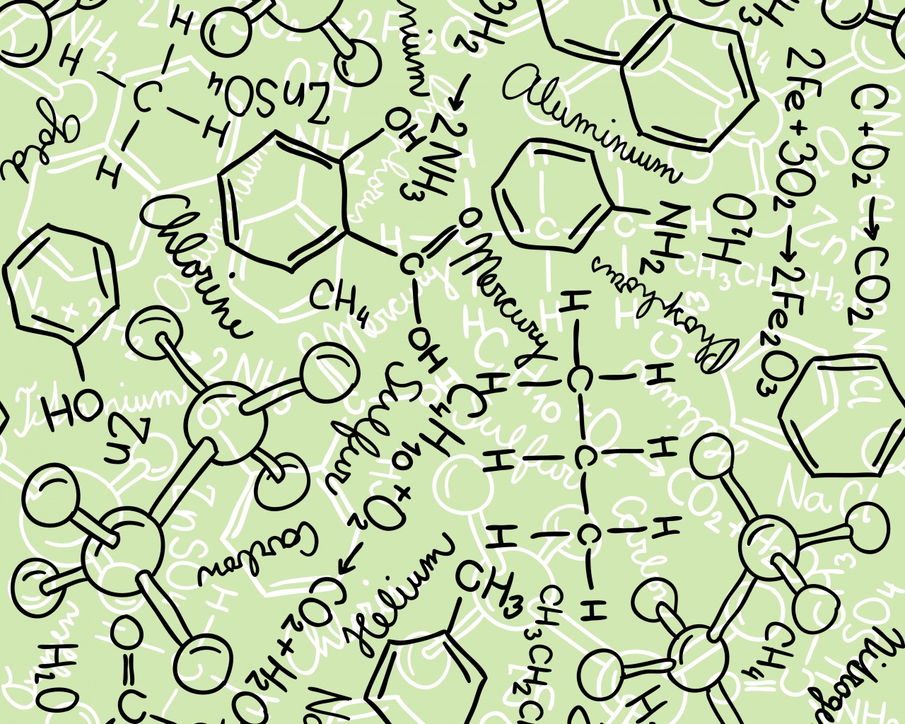 Химические формулы обои