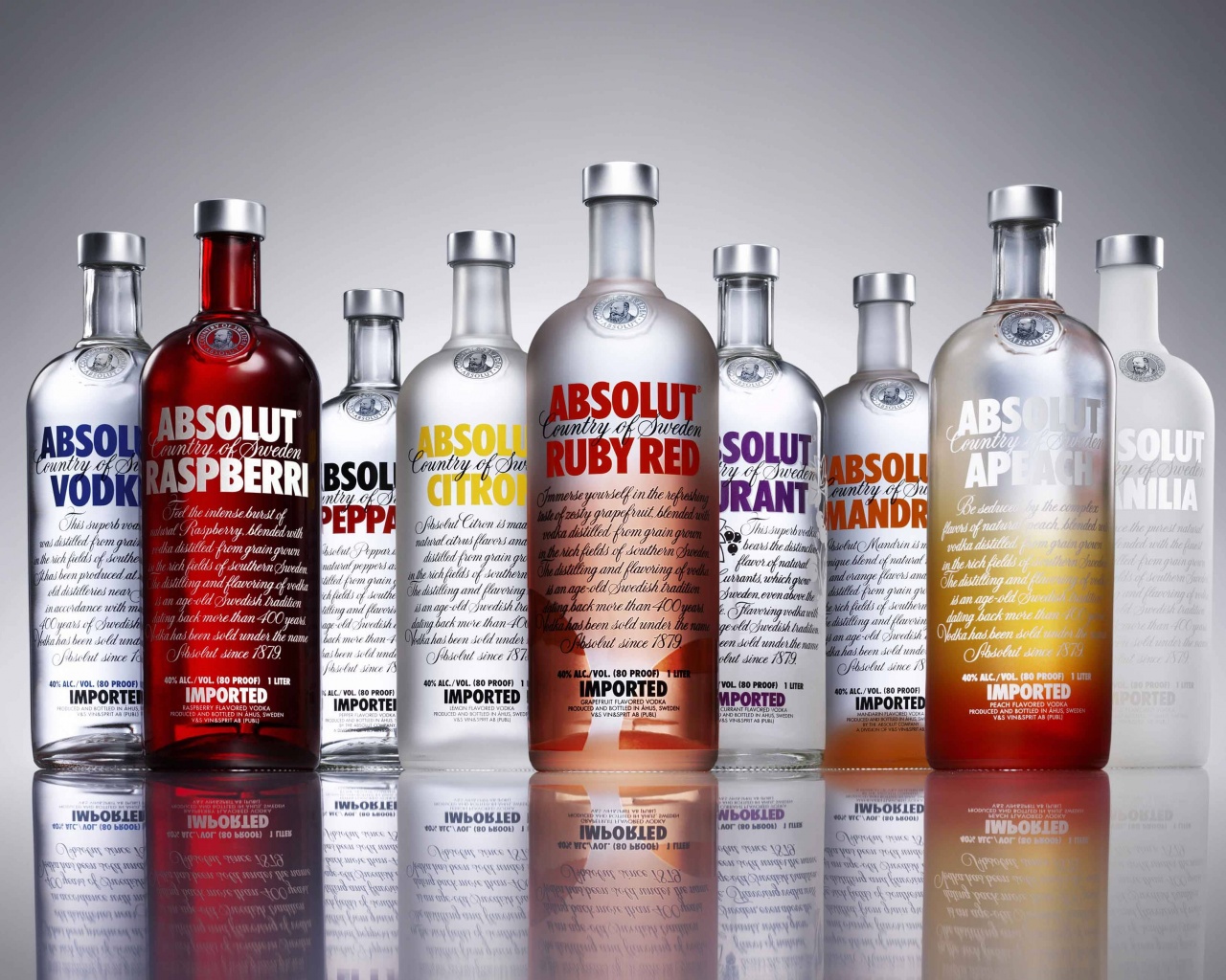 Водка Абсолют обои