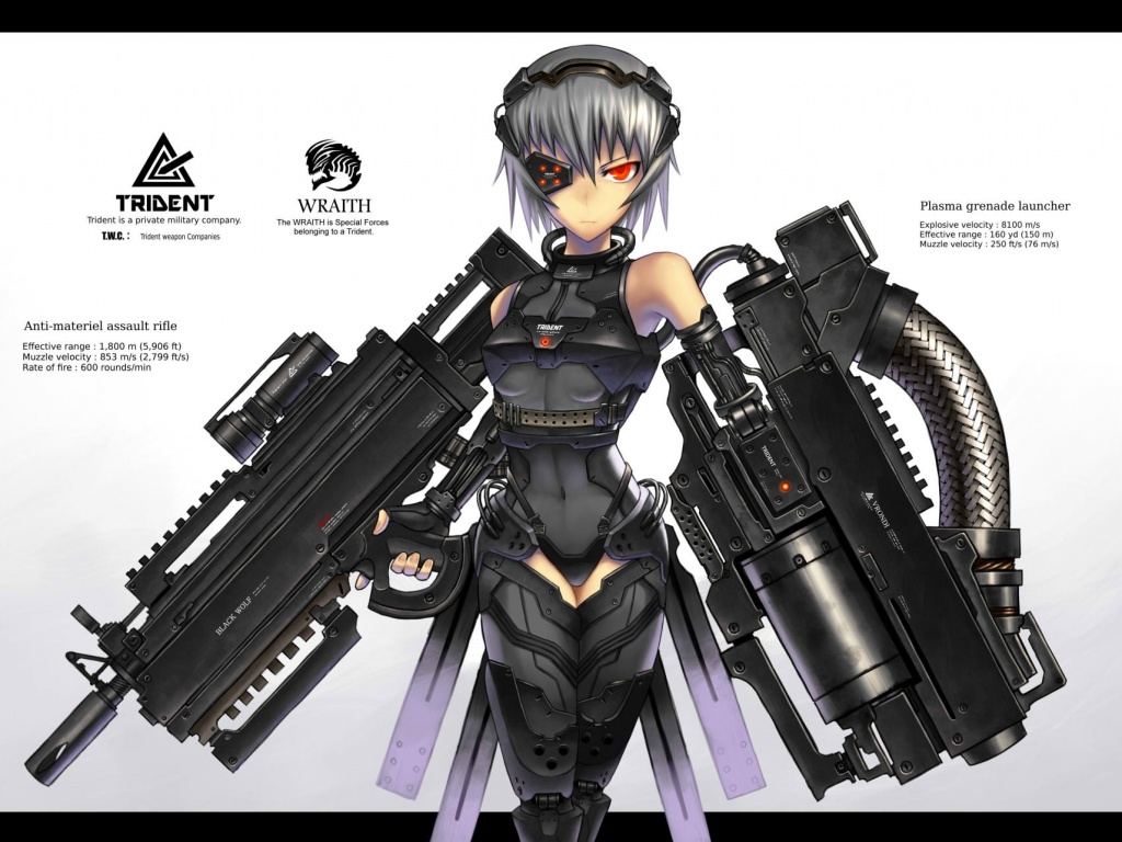 Девушка с оружием обои