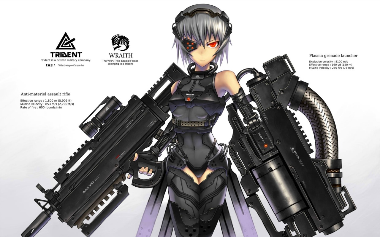 Девушка с оружием обои