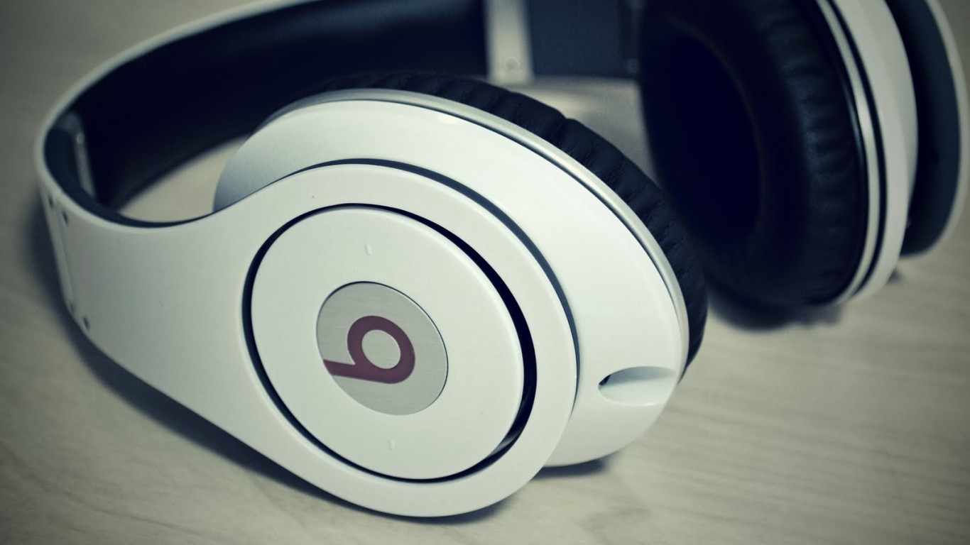 Наушники обои