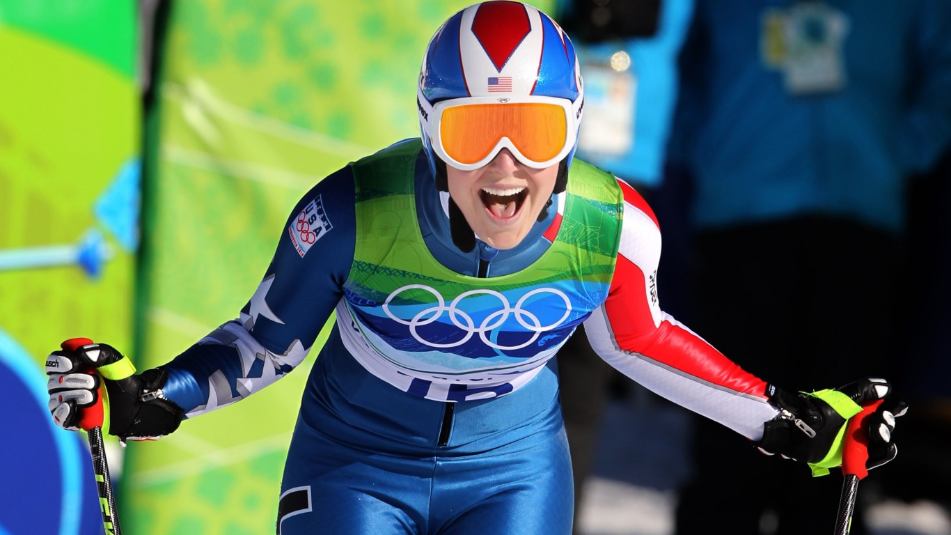 Олимпийские игры обои