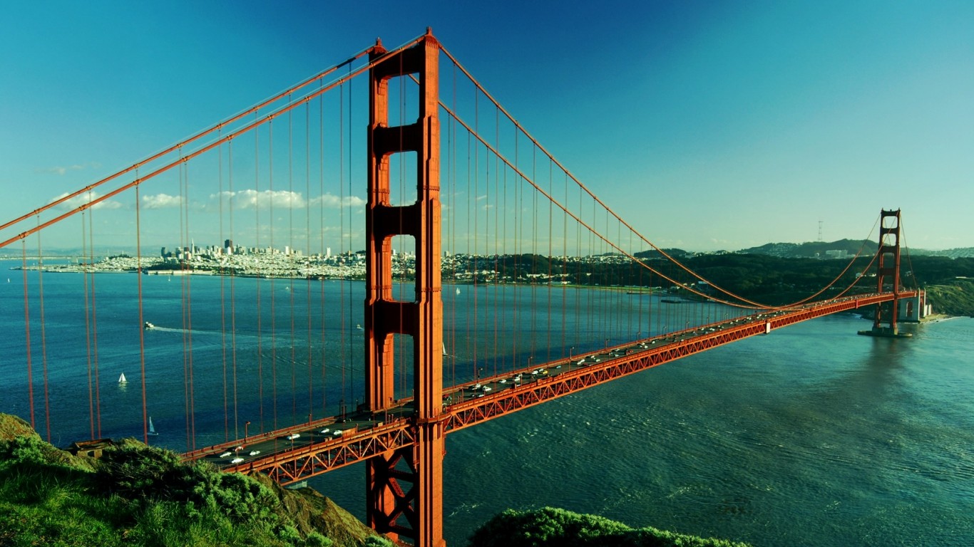 Мост Золотые Ворота обои