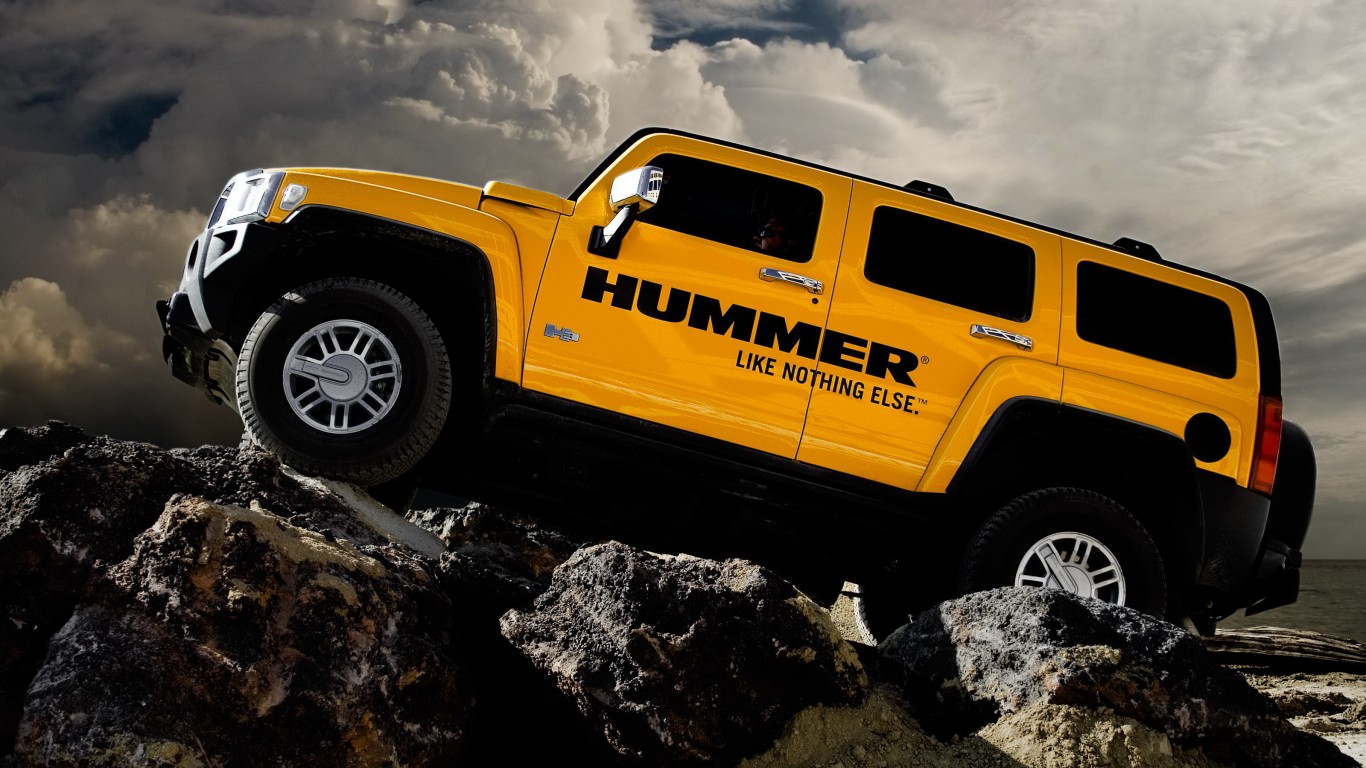 Hummer обои